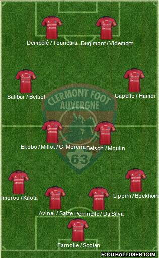 Clermont Foot Auvergne 63 Formation 2013