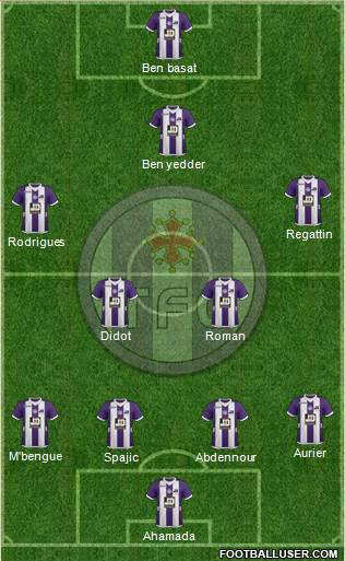 Toulouse Football Club Formation 2013