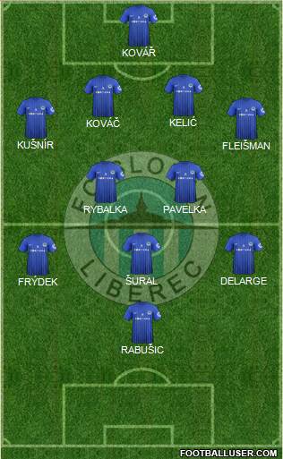 Slovan Liberec Formation 2013