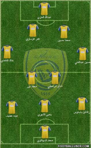 Al-Nassr (KSA) Formation 2013