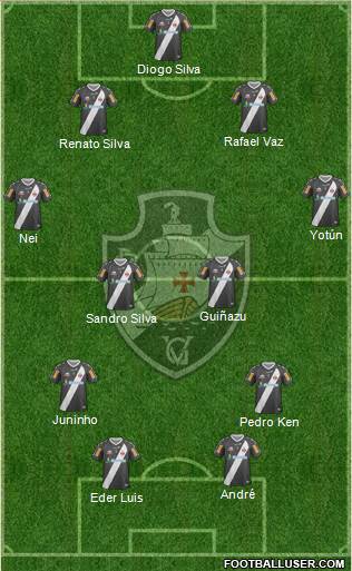 CR Vasco da Gama Formation 2013