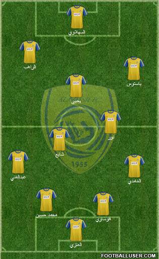 Al-Nassr (KSA) Formation 2013