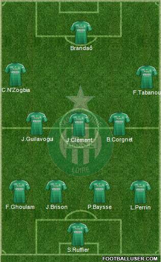 A.S. Saint-Etienne Formation 2013