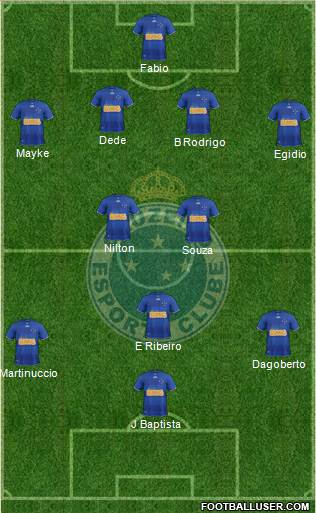 Cruzeiro EC Formation 2013