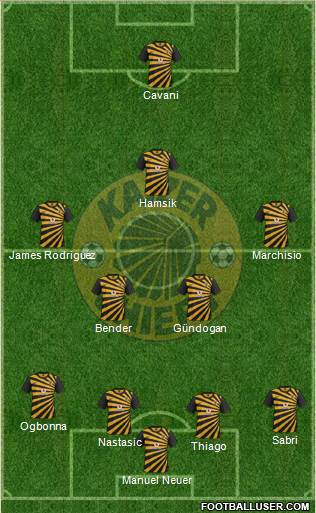 Kaizer Chiefs Formation 2013