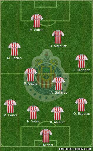 Club Guadalajara Formation 2013