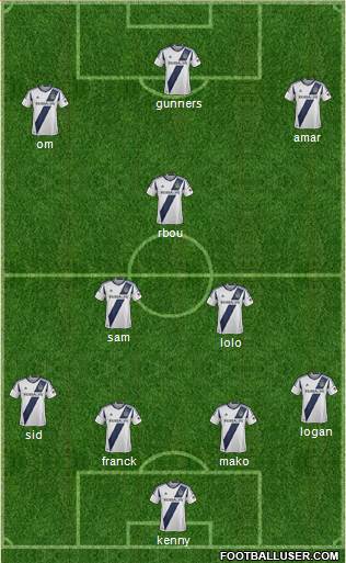 Los Angeles Galaxy Formation 2013