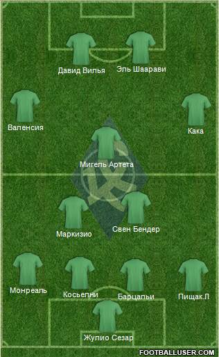 Krylja Sovetov Samara Formation 2013