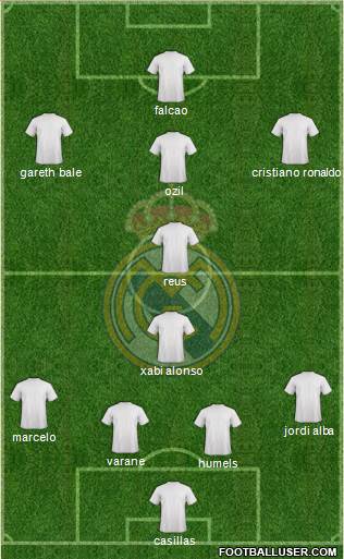 Real Madrid C.F. Formation 2013