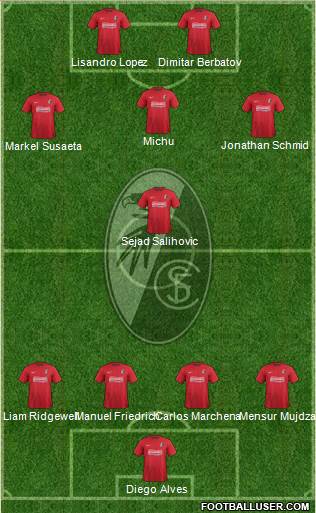 SC Freiburg Formation 2013