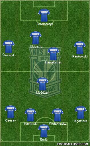 Lech Poznan Formation 2013