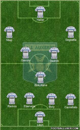 A.J. Auxerre Formation 2013