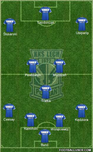 Lech Poznan Formation 2013