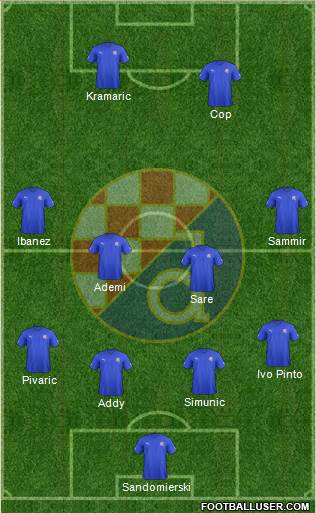 NK Dinamo Formation 2013