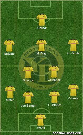 BSC Young Boys Formation 2013