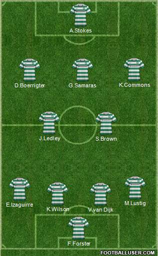 Celtic Formation 2013