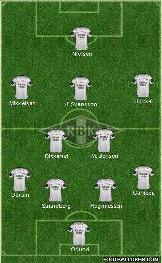 Rosenborg BK Formation 2013