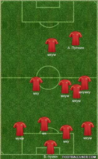 FYR Macedonia Formation 2013