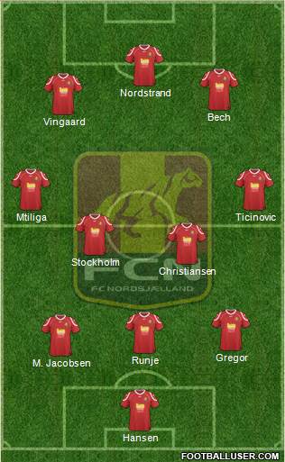 Football Club Nordsjælland Formation 2013