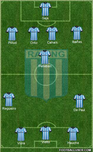 Racing Club Formation 2013