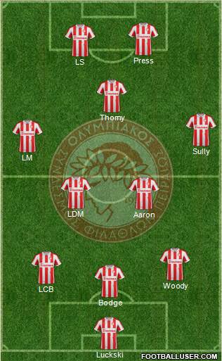 Olympiakos SF Piraeus Formation 2013