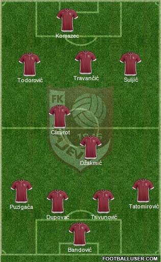 FK Sarajevo Formation 2013