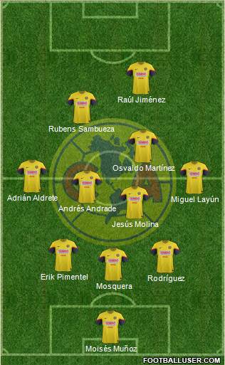 Club de Fútbol América Formation 2013