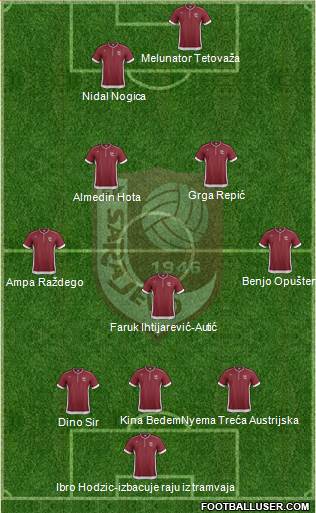 FK Sarajevo Formation 2013