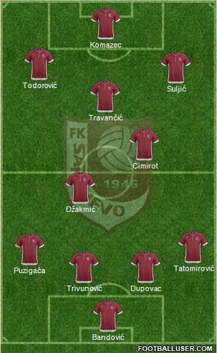 FK Sarajevo Formation 2013