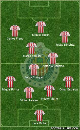 Club Guadalajara Formation 2013