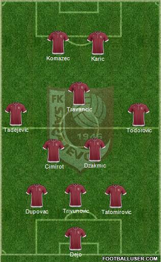 FK Sarajevo Formation 2013