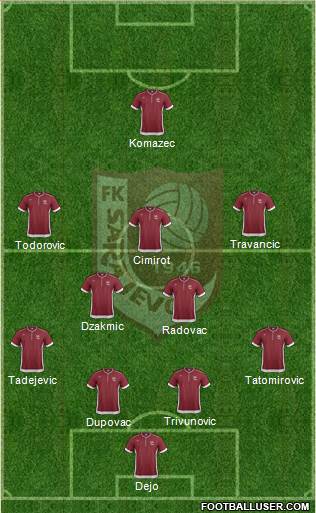 FK Sarajevo Formation 2013