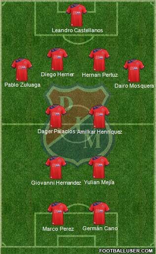 CD Independiente Medellín Formation 2013