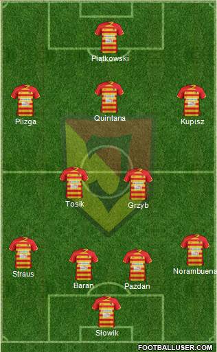 Jagiellonia Bialystok Formation 2013