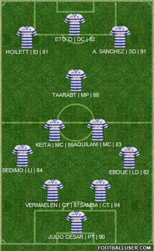 Queens Park Rangers Formation 2013