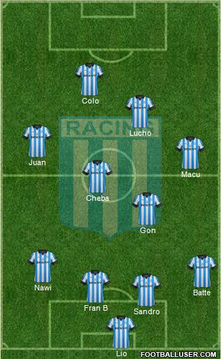 Racing Club Formation 2013