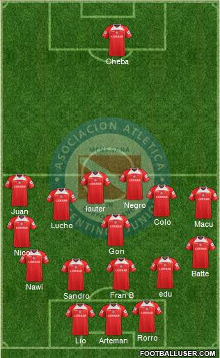 Argentinos Juniors Formation 2013