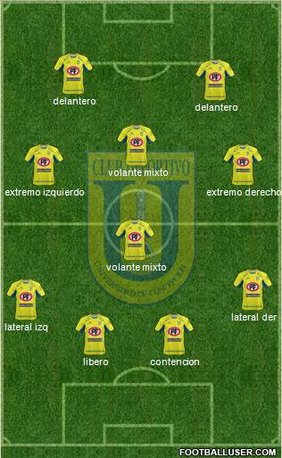 CCD Universidad de Concepción 4-4-2 football formation