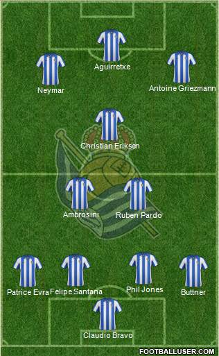 Real Sociedad S.A.D. Formation 2013