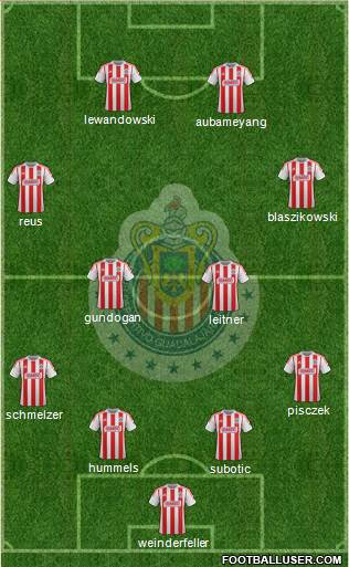 Club Guadalajara Formation 2013