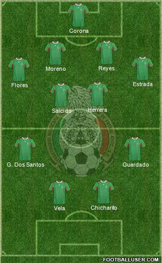 Mexico Formation 2013