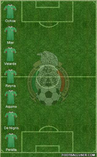 Mexico Formation 2013