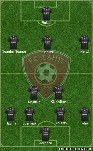 FC Lahti Formation 2013