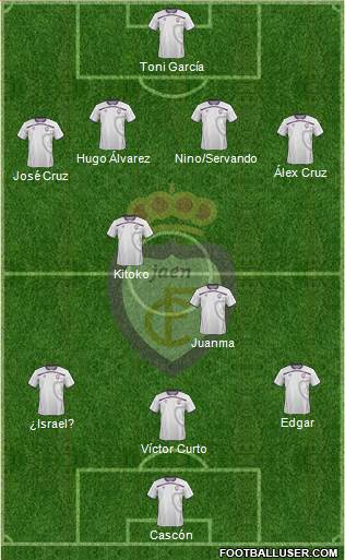 Real Jaén C.F. Formation 2013