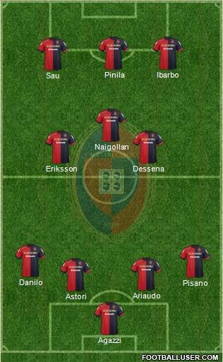 Cagliari Formation 2013