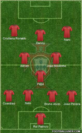 Portugal Formation 2013