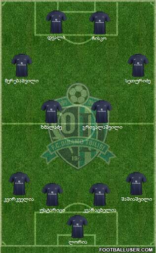 Dinamo Tbilisi Formation 2013