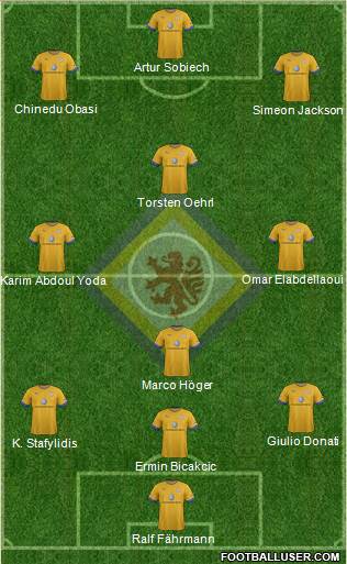 Braunschweiger TSV Eintracht Formation 2013