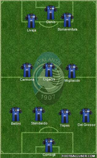 Atalanta Formation 2013