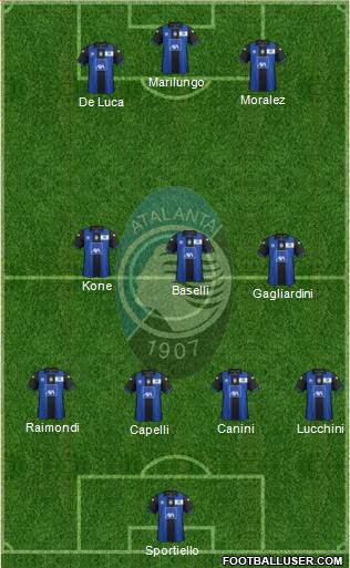 Atalanta Formation 2013